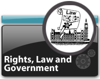 Rights Law and Government Pictures Button